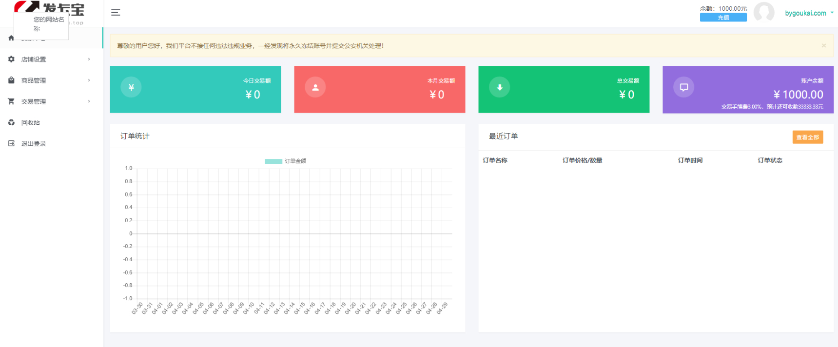 图片[2]-发卡宝：易于部署的php卡密寄售系统，支持自营和商家入驻模式-朝晞小屋
