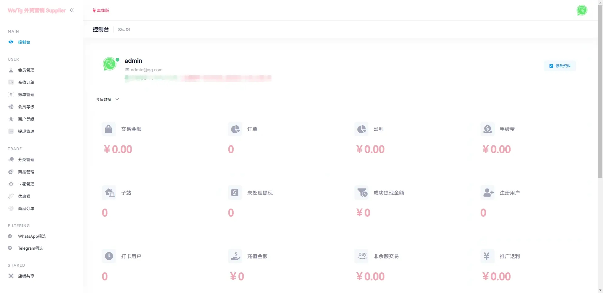 图片[5]-WhatsApp筛选Ws/Tg外贸营销Supplier推特号/FB号/谷歌号/小火箭Ws/Channel社交账号-朝晞小屋