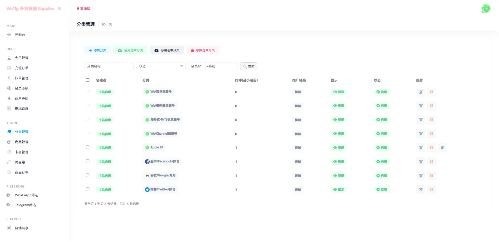 图片[9]-WhatsApp筛选Ws/Tg外贸营销Supplier推特号/FB号/谷歌号/小火箭Ws/Channel社交账号-朝晞小屋