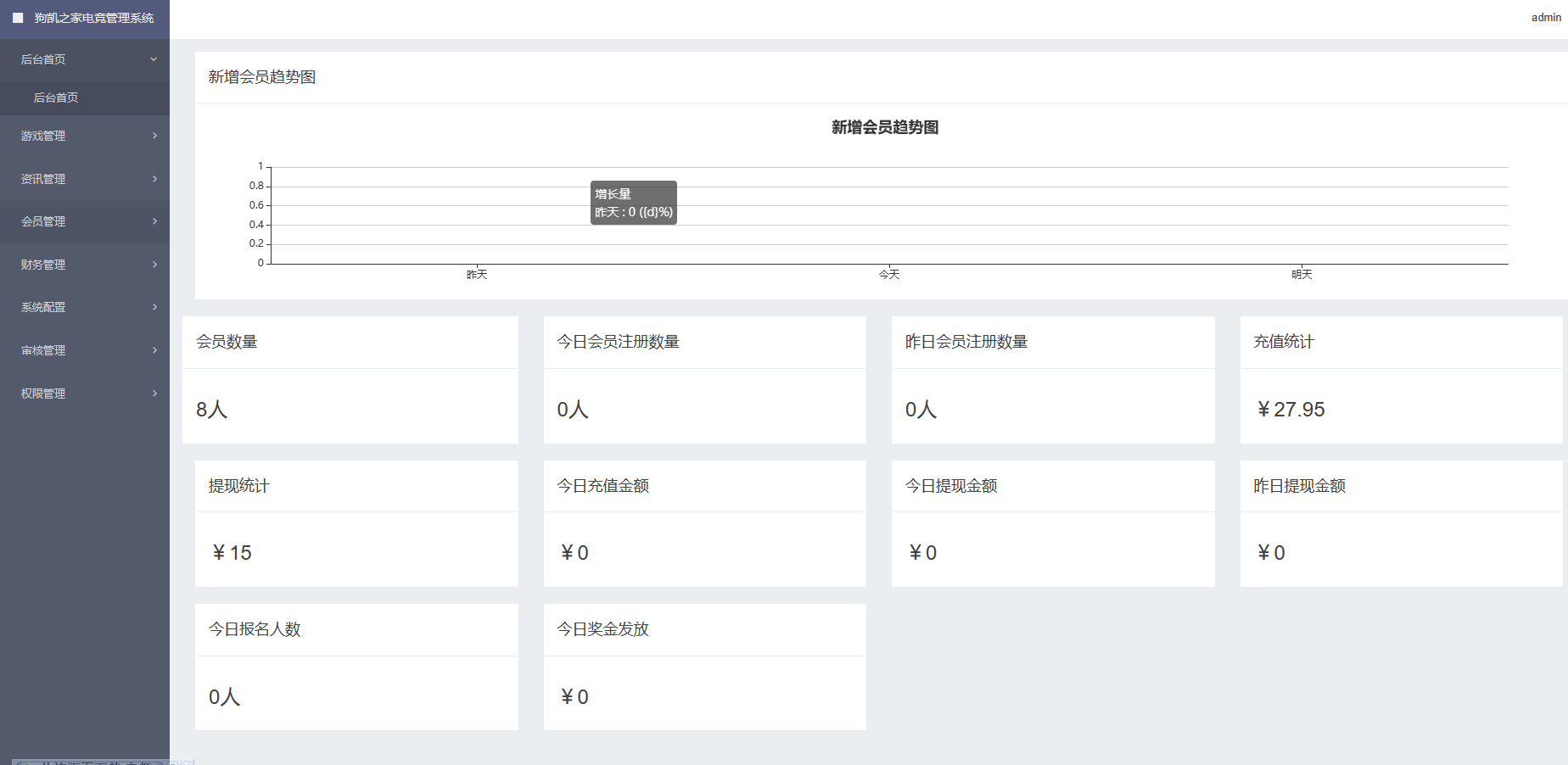 图片[6]-熊猫电竞赏金电竞系统源码，包含APP、H5和搭建视频教程，支持运营级搭建-朝晞小屋