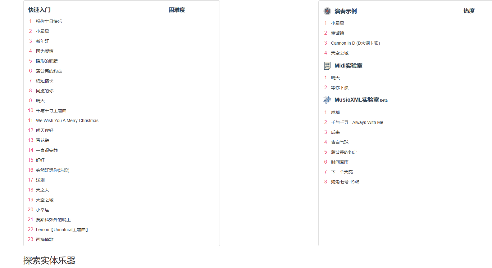 图片[2]-在线弹钢琴网站源码，带练习教学和推销乐谱功能！-朝晞小屋