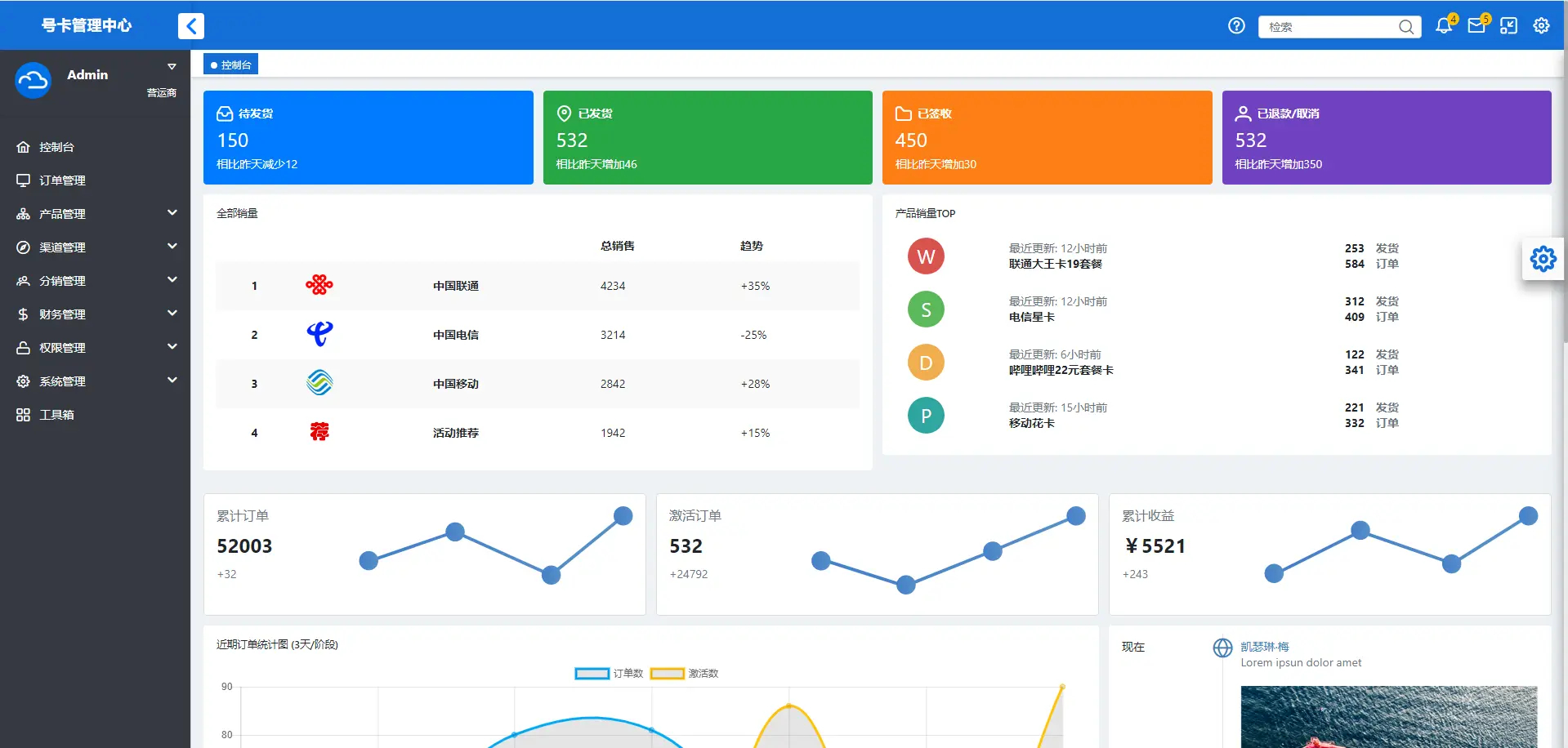 图片[5]-号卡分销系统源码，基于 Hyperf v2.1+VUE Primen 开发的-朝晞小屋