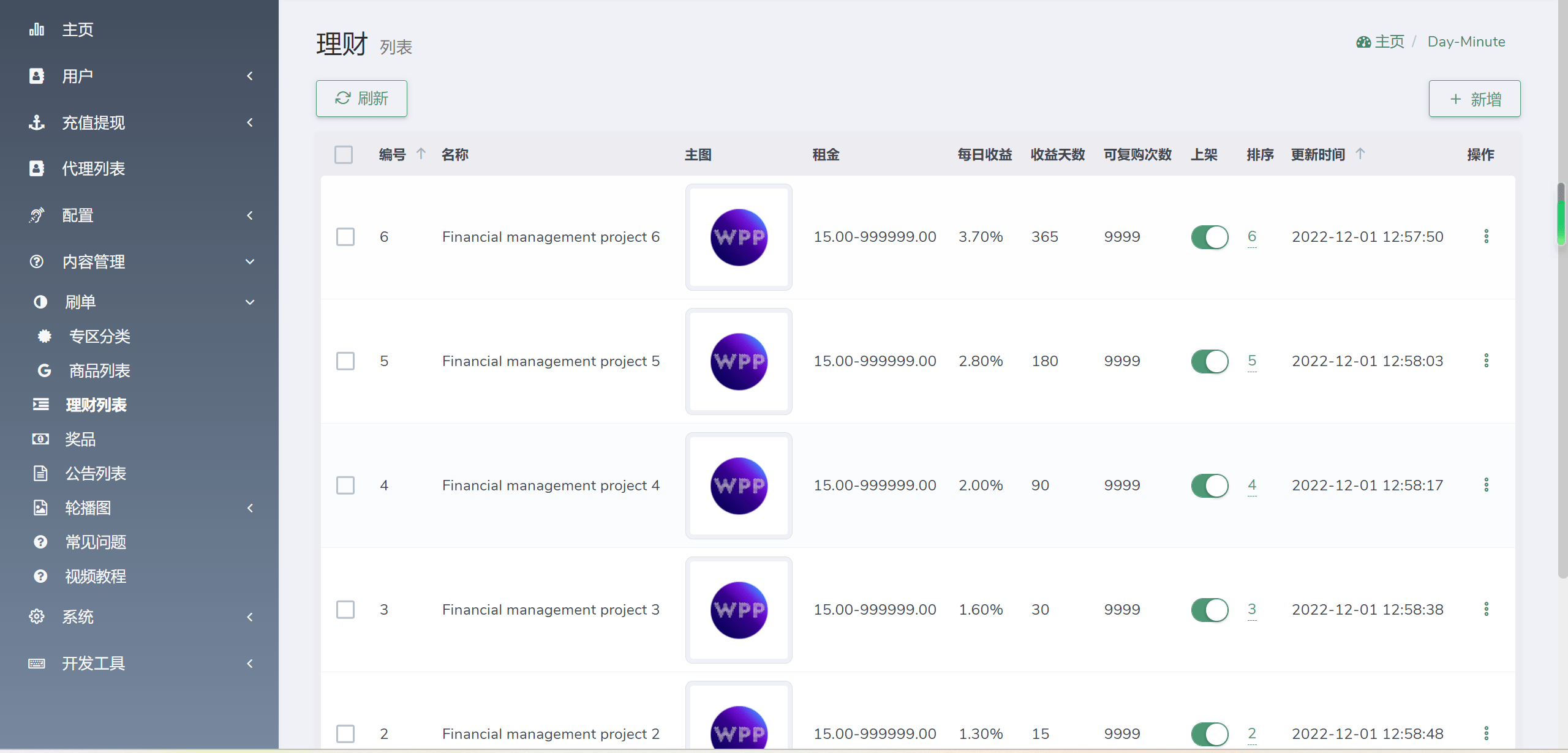 图片[4]-海外YouTube视频点赞刷单悬赏任务投资理财源码/tiktok国际版刷单理财-朝晞小屋