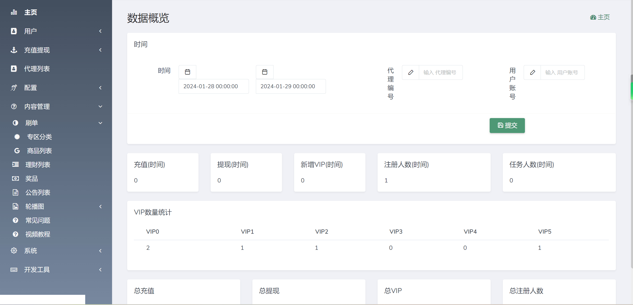 图片[5]-海外YouTube视频点赞刷单悬赏任务投资理财源码/tiktok国际版刷单理财-朝晞小屋