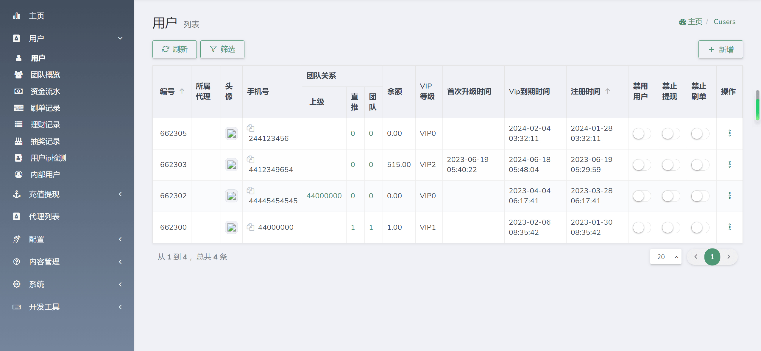 图片[6]-海外YouTube视频点赞刷单悬赏任务投资理财源码/tiktok国际版刷单理财-朝晞小屋