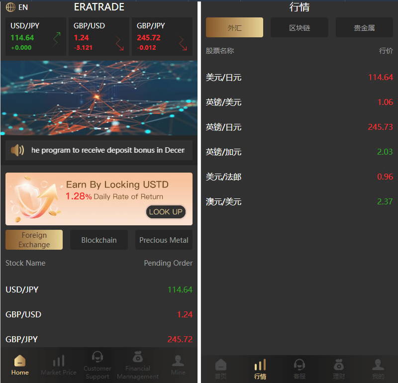 多语言微盘微交易系统源码,外汇源码BTC虚拟币贵金属资金盘源码,微盘平台搭建-朝晞小屋