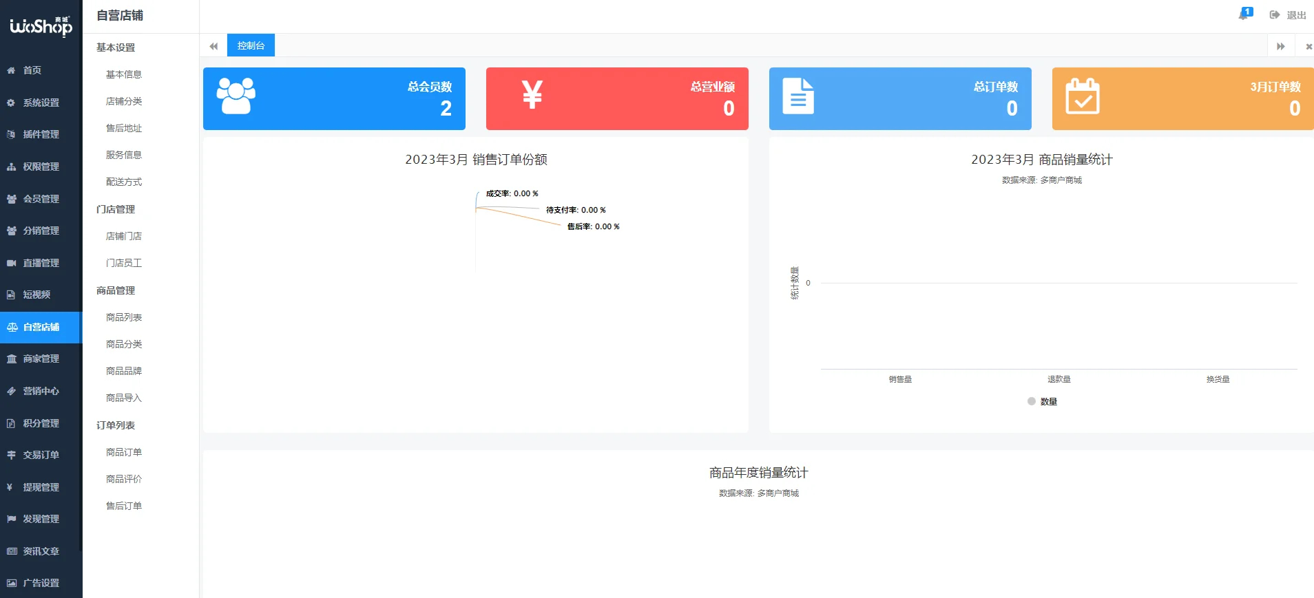 图片[7]-正版woshop商城 v1.8.2/B2B2C商城源码-朝晞小屋