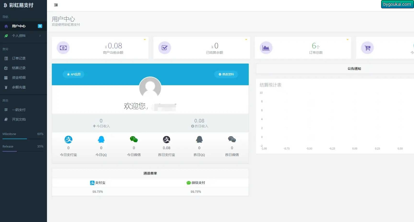 图片[4]-彩虹易支付源码 增加Z支付版 自带多款模板-朝晞小屋