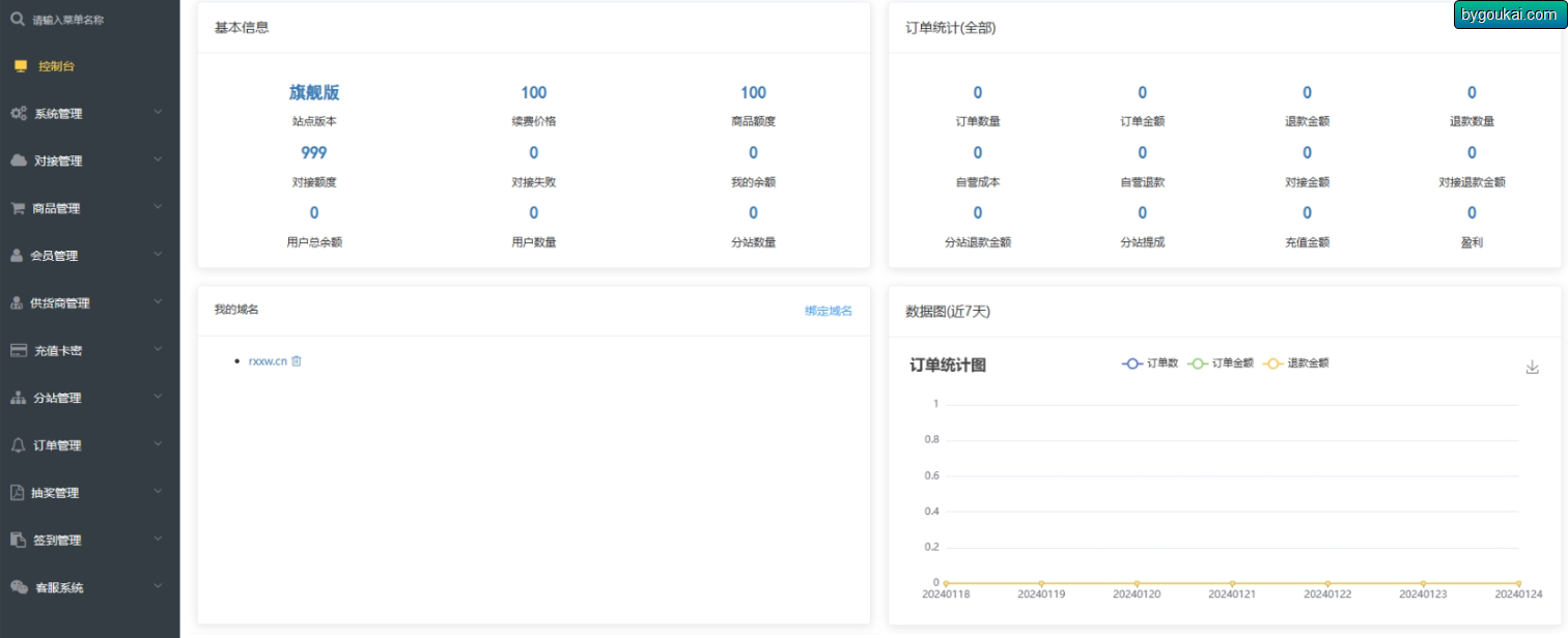 卡密社区SUP系统总控源码+主站分销系统功能源码-朝晞小屋