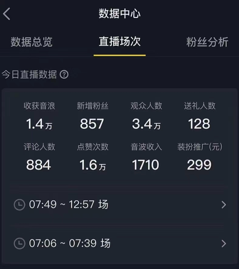图片[3]-最火姓氏头像，半无人直播，3小时收入1000+，保姆级落地教学-朝晞小屋