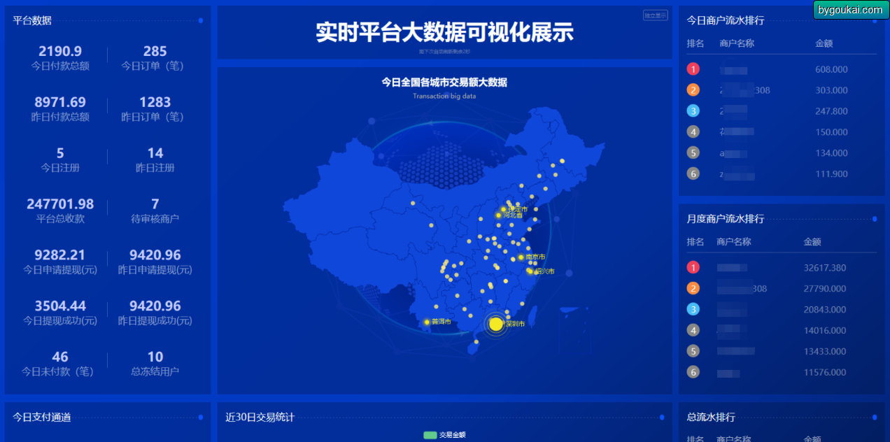 图片[14]-鲸发卡持续更-开心版源码已修复-朝晞小屋