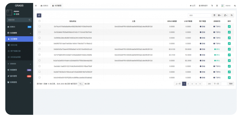 图片[4]-DAPP链游源码 BSC智能链元宇宙 区块链游戏 NFT理财商城 后端PHP+前端Uinapp源码-朝晞小屋