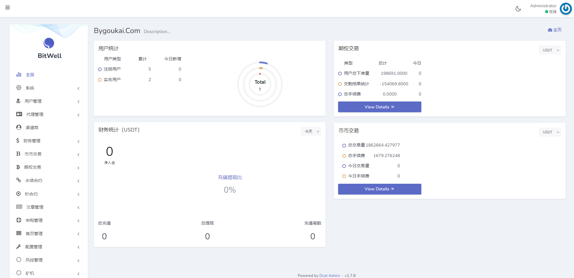 图片[3]-多语言VUE源代码区块链交易所源码,虚拟币加密货币交易系统,永续合约交易,OTC,期权交易-朝晞小屋