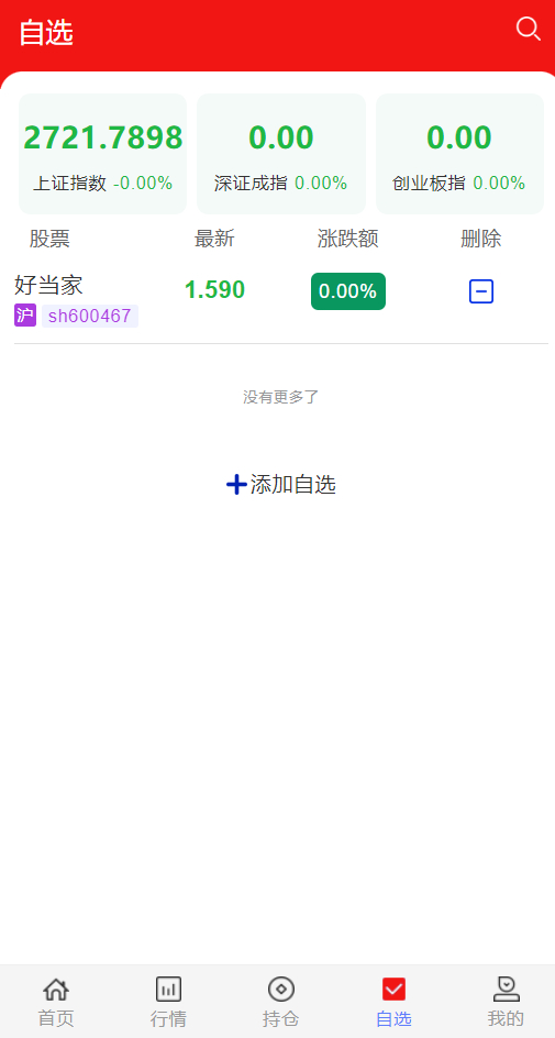 图片[2]-2024股票系统源码-朝晞小屋