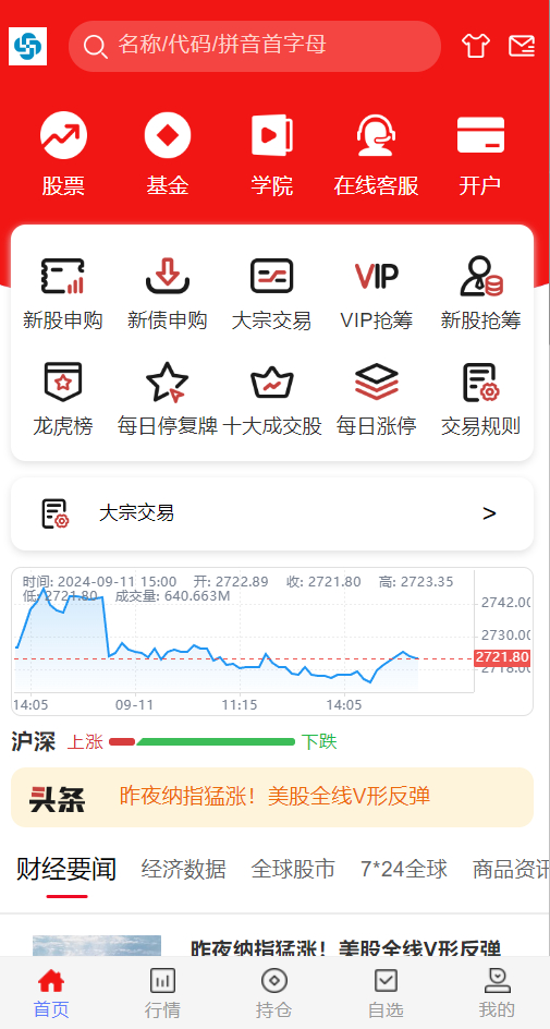 图片[6]-2024股票系统源码-朝晞小屋