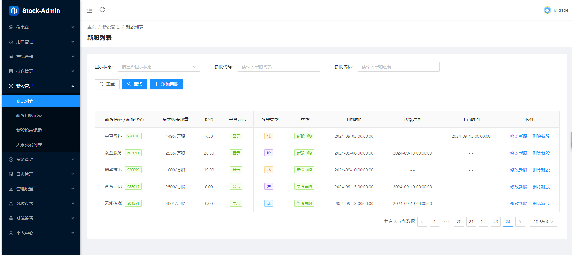 图片[7]-2024股票系统源码-朝晞小屋