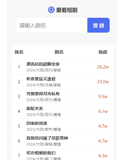 短剧搜索平台网站源码,基于thinkphp6.0 + uniapp开发, 已兼容APP、H5、微信小程序-朝晞小屋
