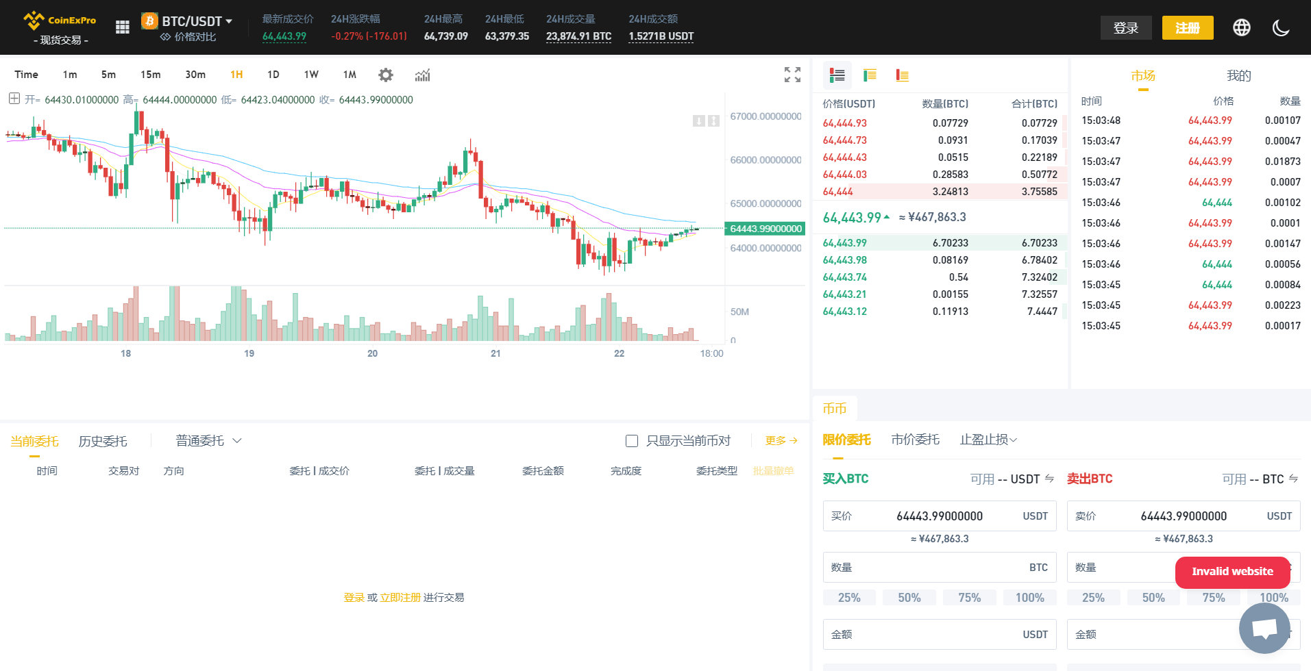图片[6]-开源数字货币交易所：支持比特币、以太坊，集成区块链技术及撮合机器人功能-朝晞小屋