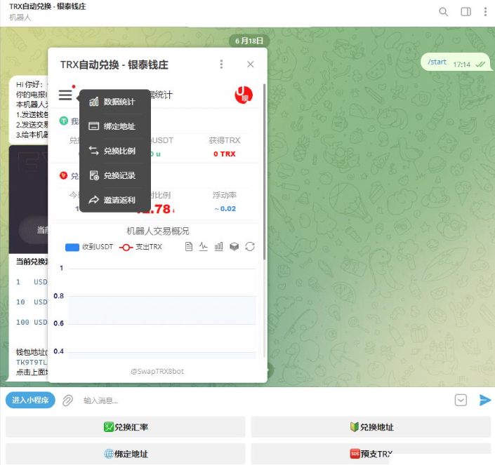 图片[4]-机器人框架源码 | TRX自动兑换机器人 | 支持高并发与高性能 | 带搭建教程-朝晞小屋