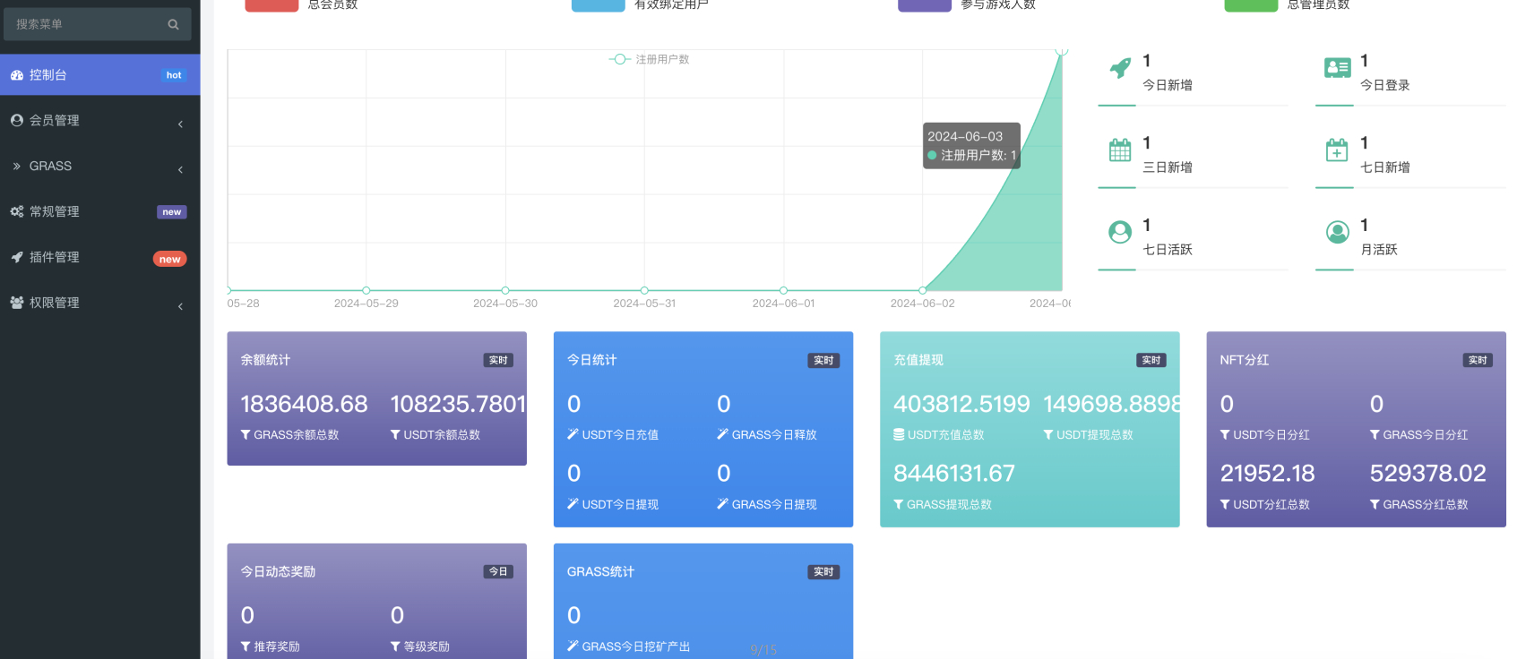 图片[4]-GRASS区块链游戏源码 | DAPP-BSC诸神之战 | NFT理财游戏 | 前端UniApp纯源码 + 后端PHP-朝晞小屋