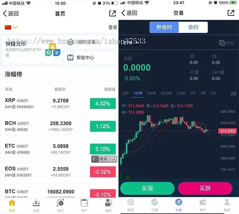 图片[3]-完整打包版NEM交易所源码 | 秒合约、币币交易、BTC合约、杠杆、虚拟区块链支持-朝晞小屋