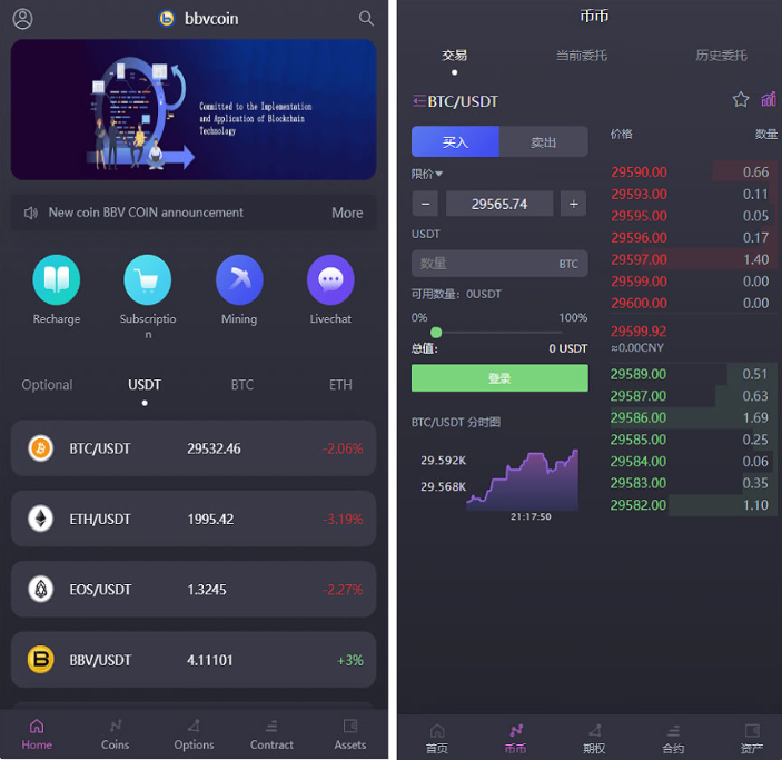 多语言区块链交易所（BBVcoin）+15国语言支持+秒合约+申购+矿机搭建教程-朝晞小屋