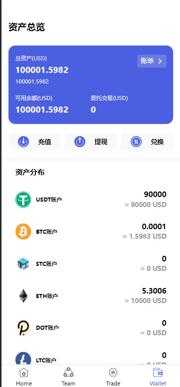图片[6]-多语言区块链投资系统源码 + 区块链量化交易系统 + 区块链量化机器人（FastAdmin框架后端）-朝晞小屋