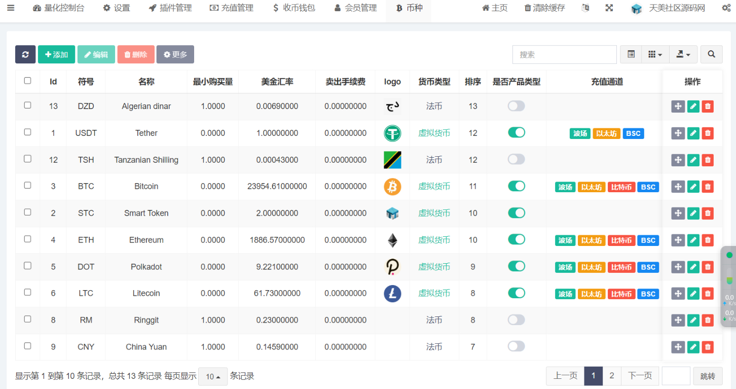 图片[11]-多语言区块链投资系统源码 + 区块链量化交易系统 + 区块链量化机器人（FastAdmin框架后端）-朝晞小屋