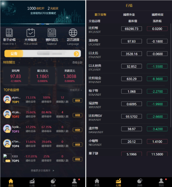 多语言3合1港交易双位盘系统 | 微盘微交易 | 外汇期货跟单交易 | 完整脚本与搭建教程-朝晞小屋