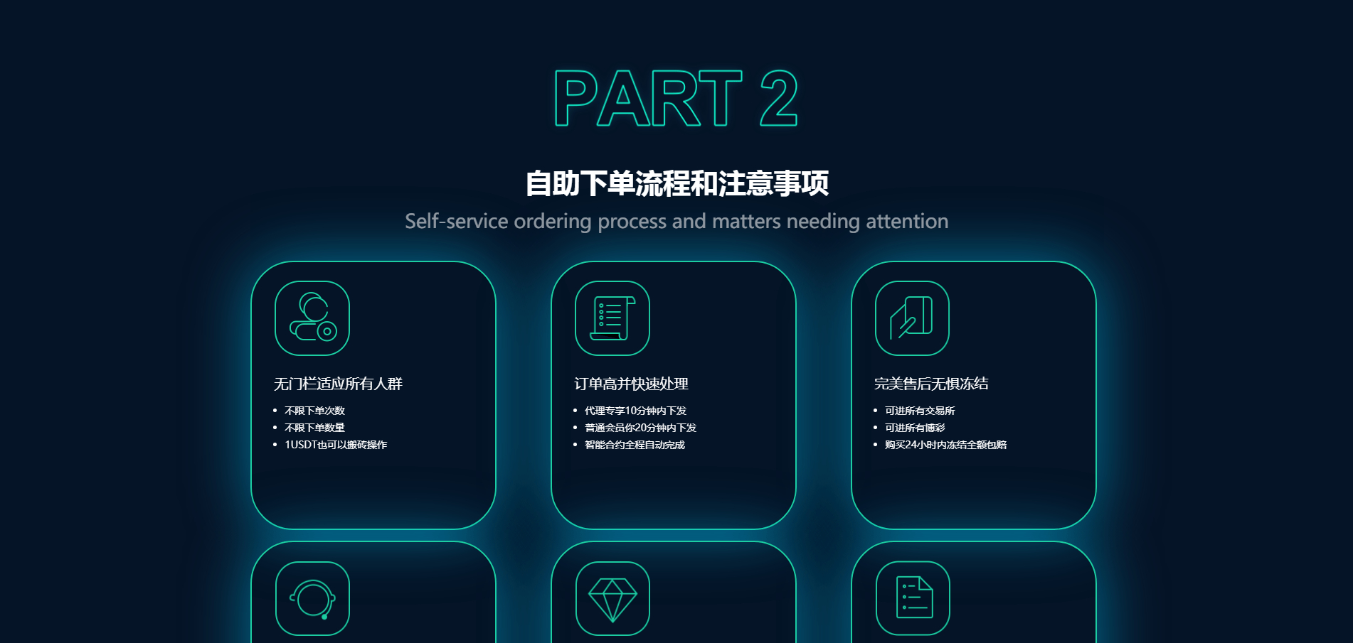 图片[2]-USDT承兑系统JAVA源码下载（区块链交易组件）-朝晞小屋