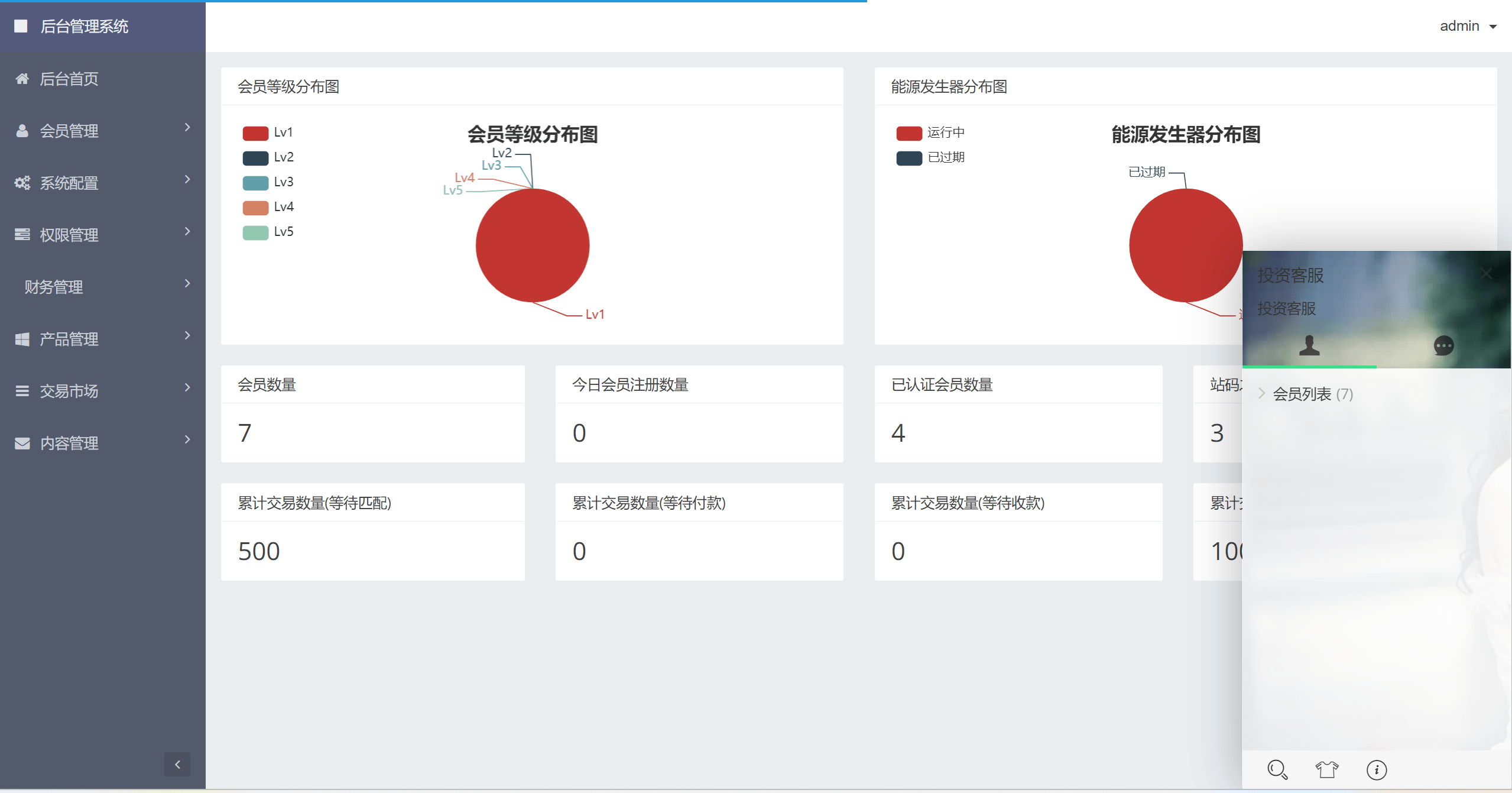 图片[4]-GRC云算力矿机理财系统源码（PHP+前端HTML）-朝晞小屋
