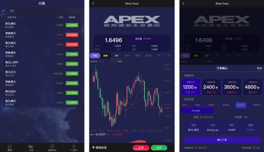 图片[2]-APEX多语言外汇微盘微交易所源码（HTML+PHP，代理分销+K线）-朝晞小屋