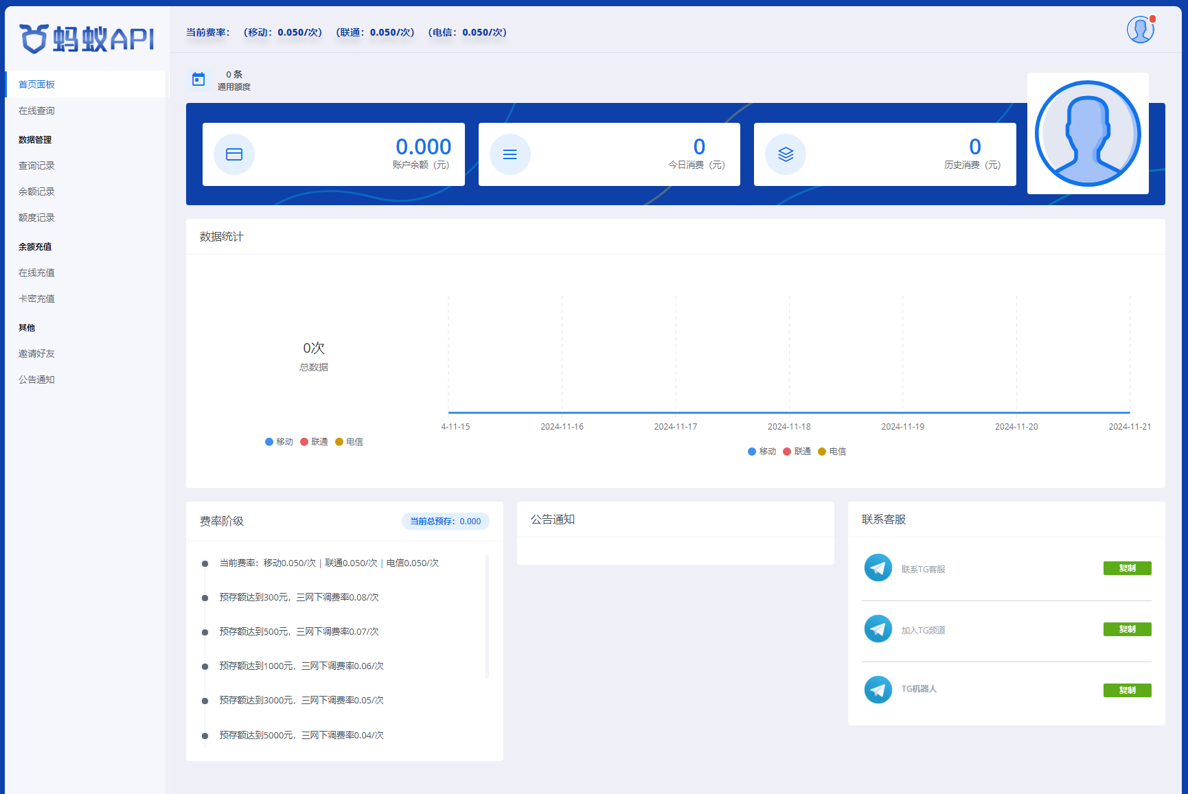 全新三网话费余额查询API系统源码 Thinkphp全开源 附教程-朝晞小屋