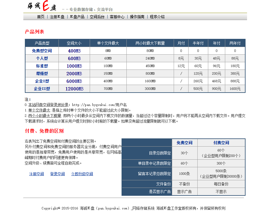 图片[3]-高仿永硕E盘系统源码，支持自定义开发与部署-朝晞小屋