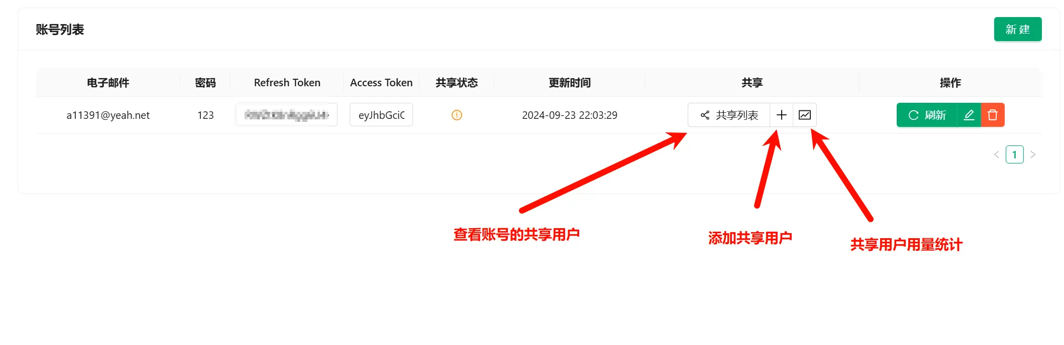 图片[4]-PandoraHelper 开源源码轻松共享 ChatGPT Plus/Claude Pro 服务-朝晞小屋