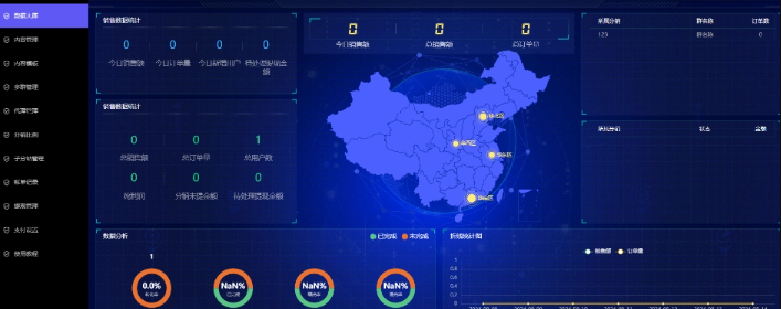 图片[3]-付费进群同城搭子系统网站源码-交友搭子-朝晞小屋