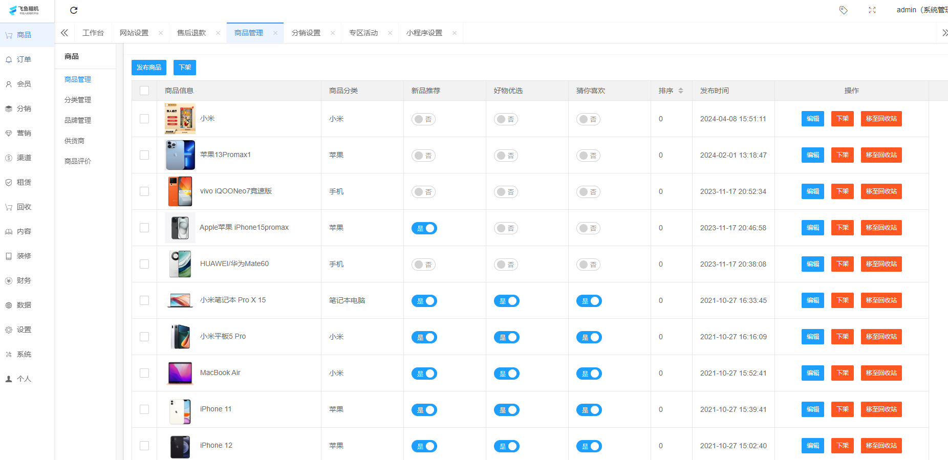 图片[4]-二手商城系统，回收租赁系统源码Thinkphp+uniapp开发的/手机回收/电子产品售卖商城/在线租赁/开源版-朝晞小屋