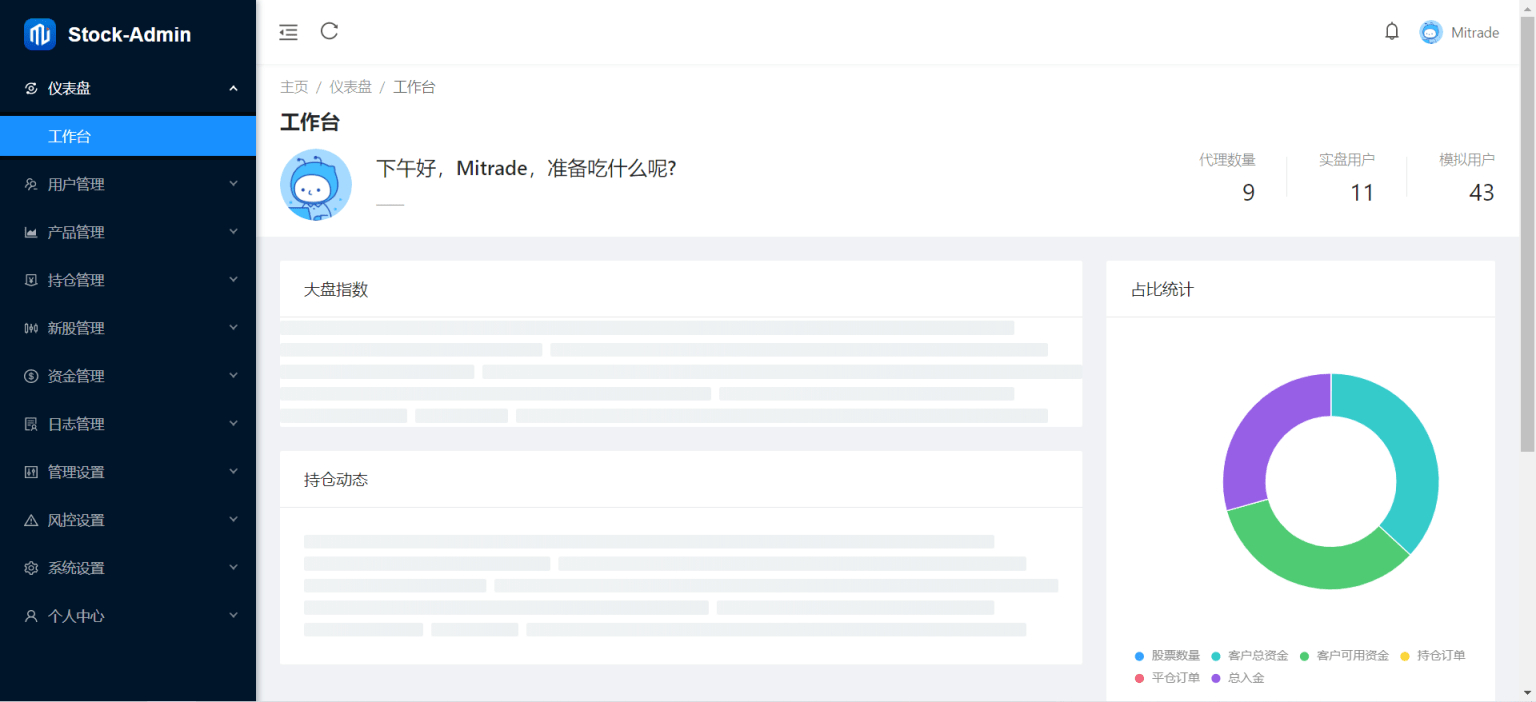 图片[4]-香港股票源码/大宗交易与新股申购系统源码/全套视频教程-朝晞小屋
