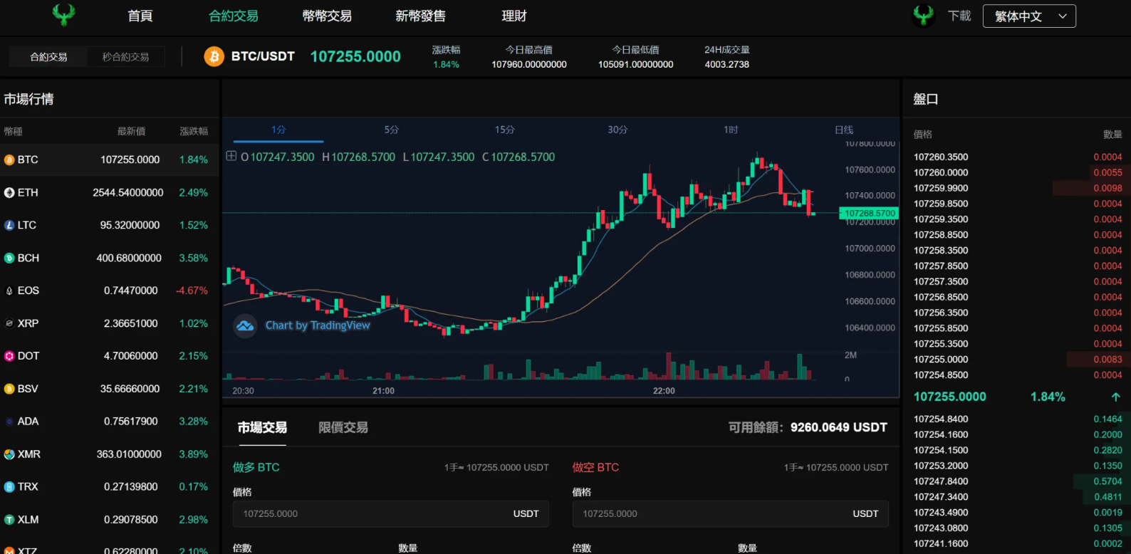 图片[5]-优化版PHP多语言交易所系统源码：秒合约、币币合约、C2C与质押投资搭建教程-朝晞小屋