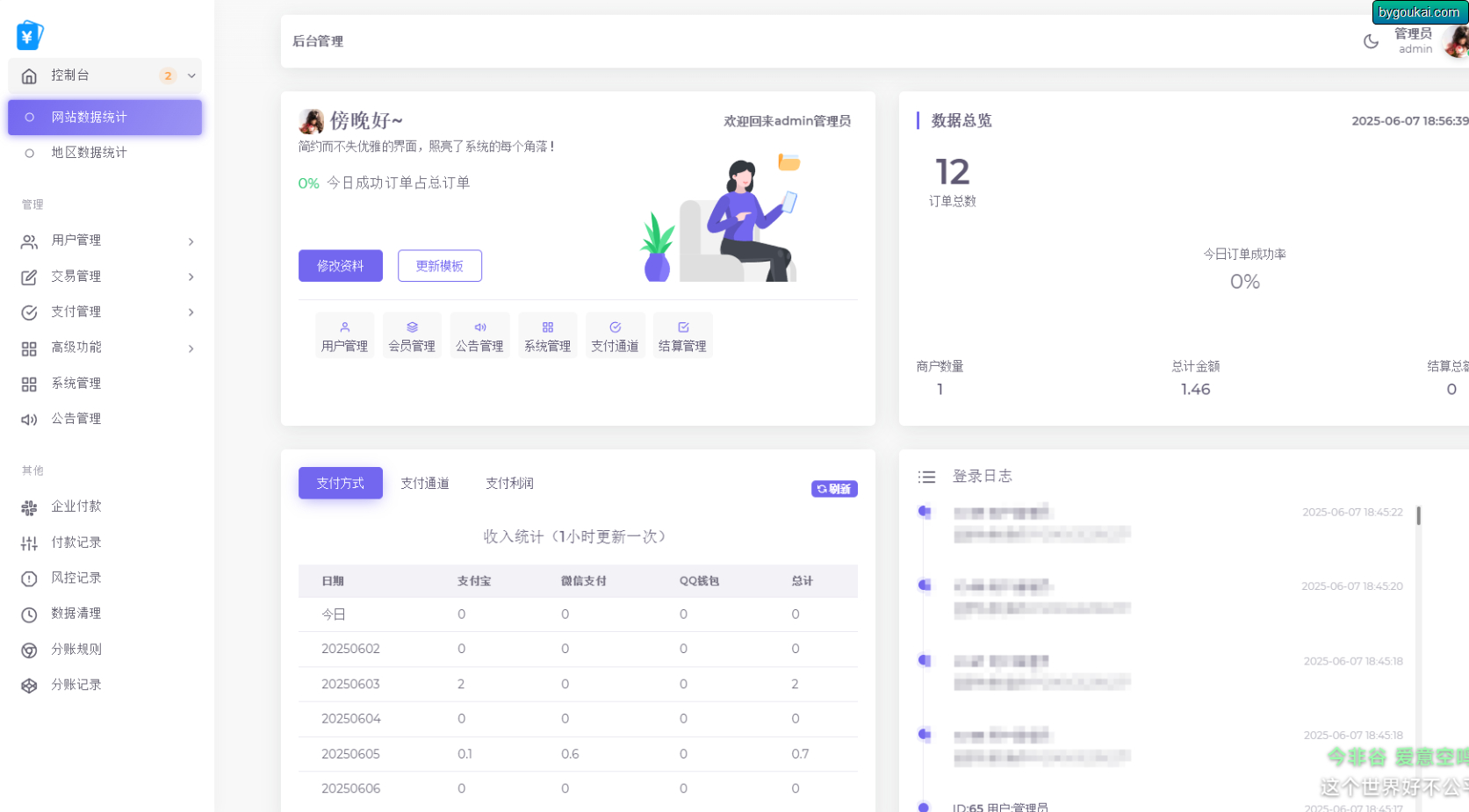 2025最新易支付模板源码 全开源 前台+用户中心+后台三合一-朝晞小屋