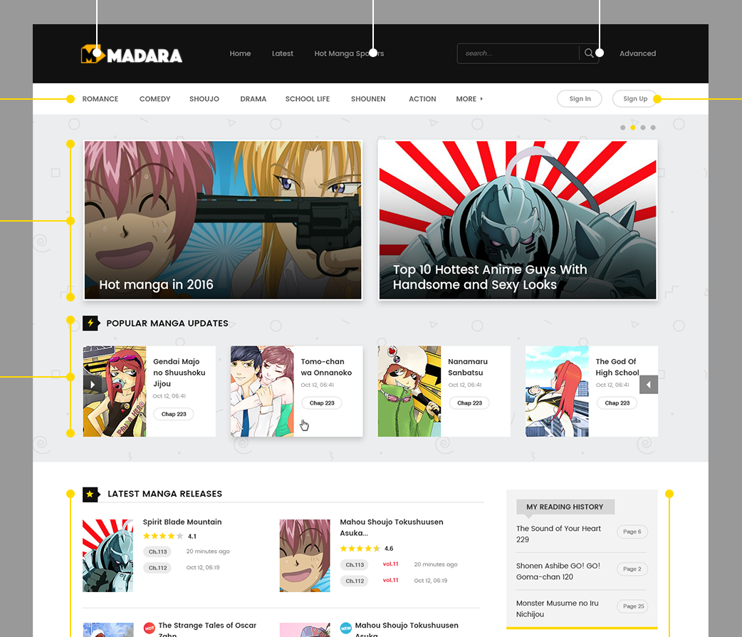 Madara 2.2.2.1主题源码 | 响应式WordPress漫画小说主题模板-朝晞小屋