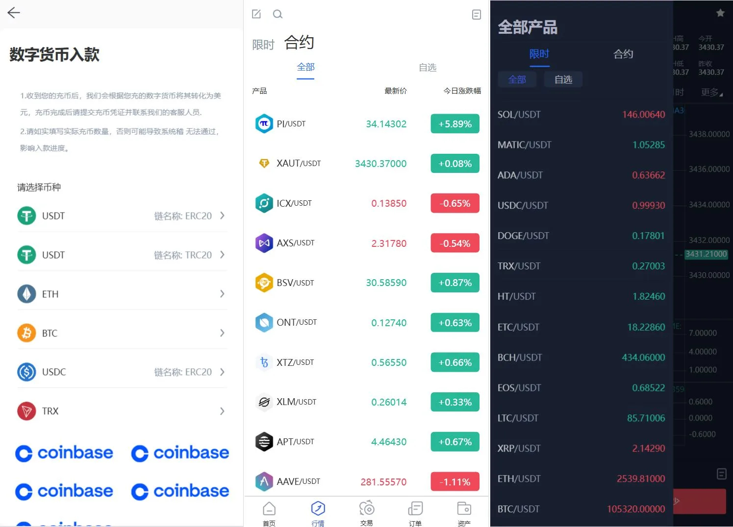 图片[3]-Phemex多语言交易所源码：期权合约交易、K线行情、平台币发行及更多功能解析-朝晞小屋