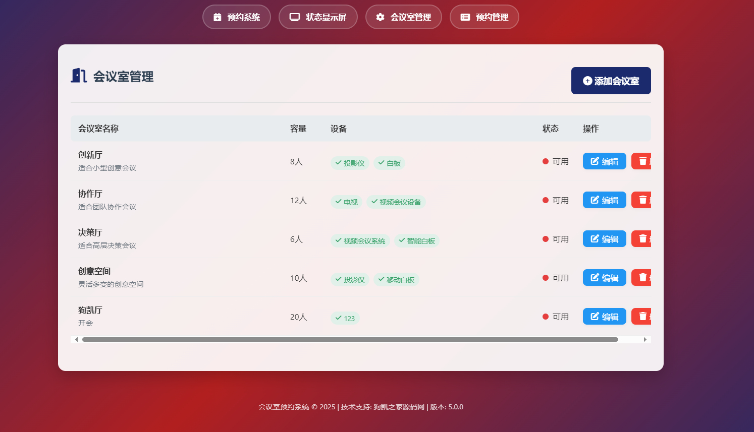 图片[3]-html会议室预约管理系统-朝晞小屋