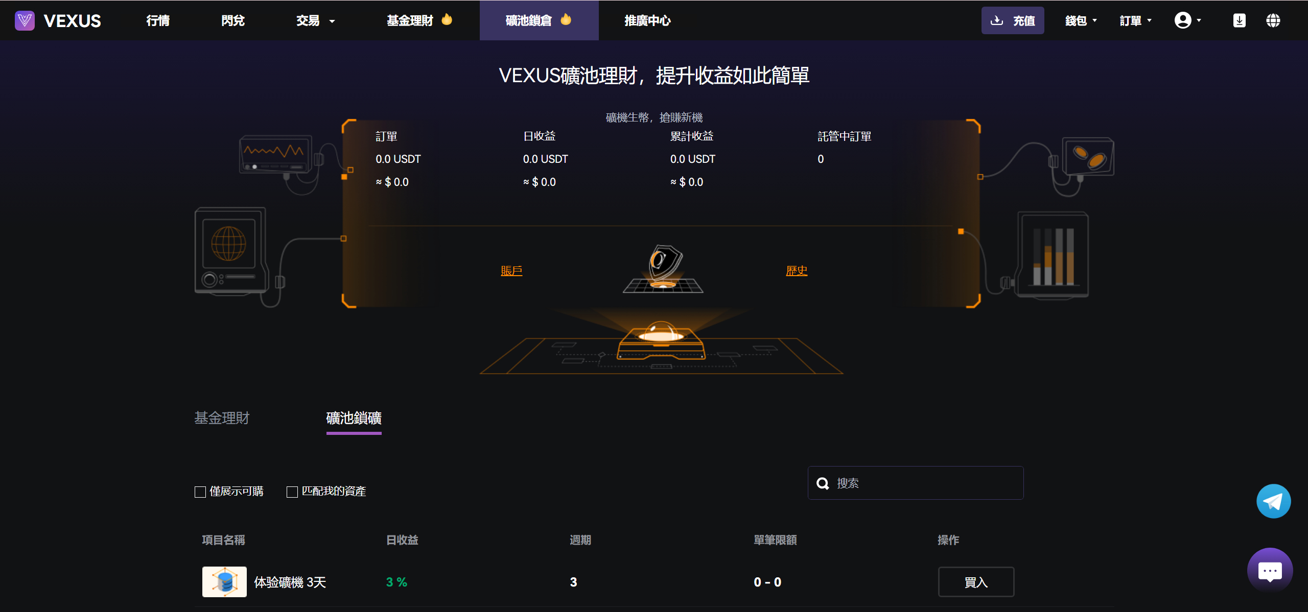 图片[12]-Vexus多语言虚拟货币交易所/java交易所源码/模拟账户+现货交易+永续合约+交割合约+基金理财+锁仓挖矿+质押贷款+闪兑-朝晞小屋