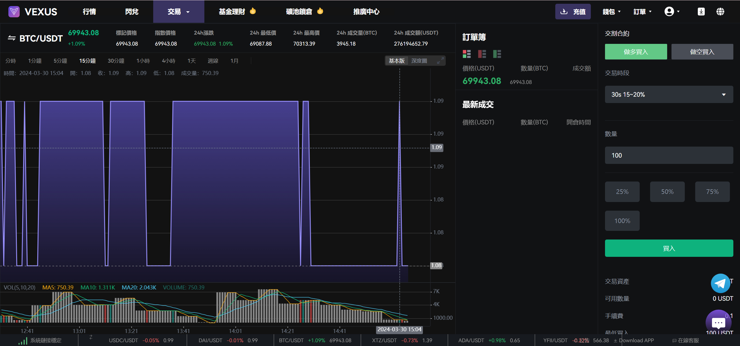 图片[11]-Vexus多语言虚拟货币交易所/java交易所源码/模拟账户+现货交易+永续合约+交割合约+基金理财+锁仓挖矿+质押贷款+闪兑-朝晞小屋