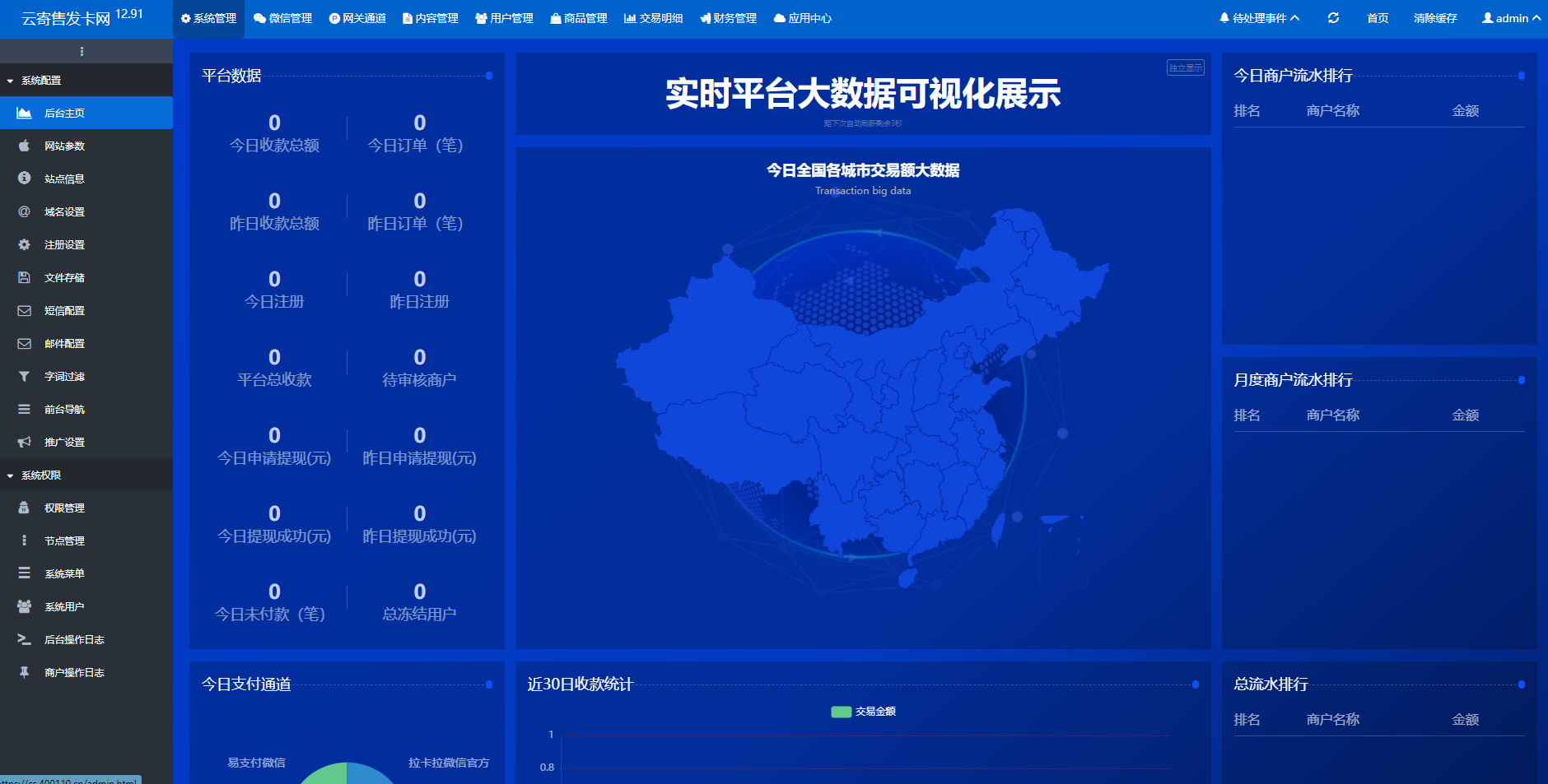 图片[2]-鲸发卡最新版本企业级发卡网，支持保证金推销寄售等-朝晞小屋